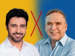 Fred Rodrigues, do PL lidera a disputa no segundo turno pela Prefeitura de Goiânia, de acordo com levantamento Direct Instituto de Pesquisas, divulgado neste sábado, 19 de outubro.
